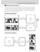 Preview for 91 page of Nikon 26207 User Manual