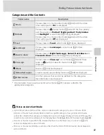 Preview for 93 page of Nikon 26207 User Manual