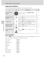 Preview for 94 page of Nikon 26207 User Manual