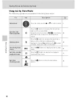 Preview for 96 page of Nikon 26207 User Manual