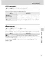 Preview for 121 page of Nikon 26207 User Manual