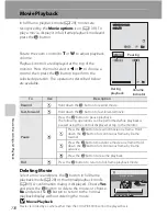 Preview for 122 page of Nikon 26207 User Manual