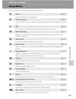 Preview for 137 page of Nikon 26207 User Manual