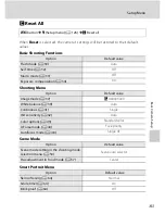 Preview for 155 page of Nikon 26207 User Manual