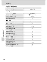 Preview for 156 page of Nikon 26207 User Manual