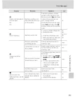 Preview for 165 page of Nikon 26207 User Manual