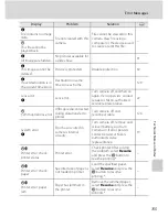 Preview for 167 page of Nikon 26207 User Manual