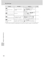 Preview for 168 page of Nikon 26207 User Manual