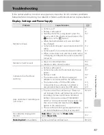 Preview for 169 page of Nikon 26207 User Manual