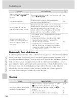 Preview for 170 page of Nikon 26207 User Manual