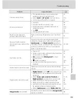 Preview for 171 page of Nikon 26207 User Manual