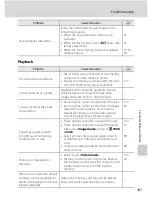 Preview for 173 page of Nikon 26207 User Manual