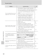 Preview for 174 page of Nikon 26207 User Manual