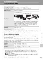 Preview for 157 page of Nikon 26213 User Manual