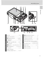 Preview for 17 page of Nikon 26220 User Manual