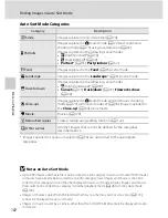 Preview for 114 page of Nikon 26220 User Manual