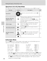 Preview for 118 page of Nikon 26220 User Manual