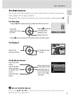 Preview for 21 page of Nikon 26238 User Manual