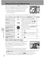 Preview for 60 page of Nikon 26238 User Manual