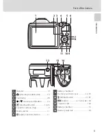 Preview for 42 page of Nikon 26253 Quick Start Manual