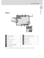 Preview for 46 page of Nikon 26253 Quick Start Manual