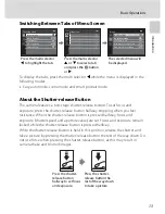 Preview for 50 page of Nikon 26253 Quick Start Manual