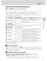 Preview for 90 page of Nikon 26253 Quick Start Manual