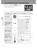 Preview for 99 page of Nikon 26253 Quick Start Manual