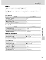 Preview for 158 page of Nikon 26253 Quick Start Manual