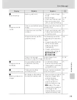 Preview for 170 page of Nikon 26253 Quick Start Manual