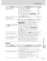 Preview for 176 page of Nikon 26253 Quick Start Manual