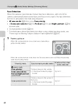 Preview for 60 page of Nikon 26266 User Manual