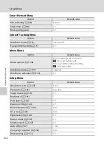 Preview for 166 page of Nikon 26266 User Manual