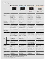 Предварительный просмотр 18 страницы Nikon 26269 Brochure