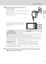 Предварительный просмотр 31 страницы Nikon 26269 User Manual