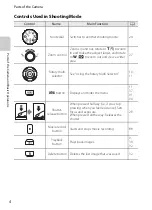 Preview for 20 page of Nikon 26288 Reference Manual