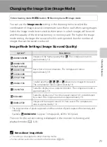 Preview for 87 page of Nikon 26288 Reference Manual