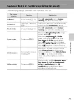 Preview for 89 page of Nikon 26288 Reference Manual