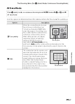 Preview for 149 page of Nikon 26288 Reference Manual