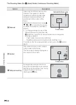 Preview for 150 page of Nikon 26288 Reference Manual