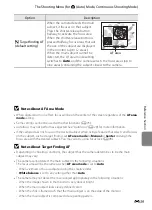 Preview for 151 page of Nikon 26288 Reference Manual