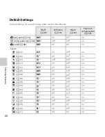 Предварительный просмотр 80 страницы Nikon 26294 User Manual