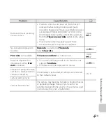 Предварительный просмотр 119 страницы Nikon 26294 User Manual