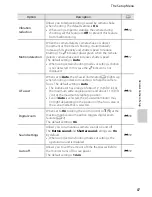 Preview for 103 page of Nikon 26309 Reference Manual