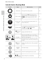 Предварительный просмотр 22 страницы Nikon 26329 Reference Manual