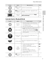 Предварительный просмотр 23 страницы Nikon 26329 Reference Manual