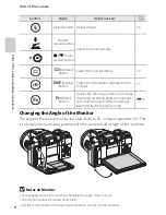 Предварительный просмотр 24 страницы Nikon 26329 Reference Manual