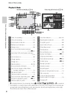 Предварительный просмотр 28 страницы Nikon 26329 Reference Manual