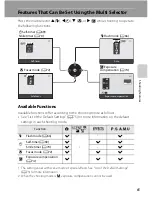 Предварительный просмотр 83 страницы Nikon 26329 Reference Manual