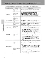 Предварительный просмотр 98 страницы Nikon 26329 Reference Manual